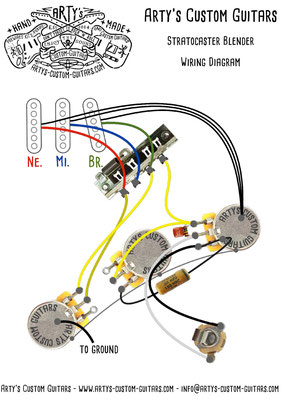 Wiring Diagram STRATOCASTER Blender Arty's Custom Guitars