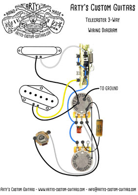 Wiring Diagram Telecaster 3-Way Arty's Custom Guitars