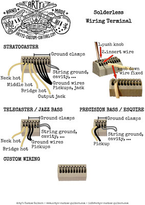 Solderless Wiring Terminal www.artys-custom-guitars.com 