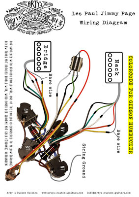 JIMMY PAGE WIRING LES PAUL- Arty's Custom Guitars Prewired Kit