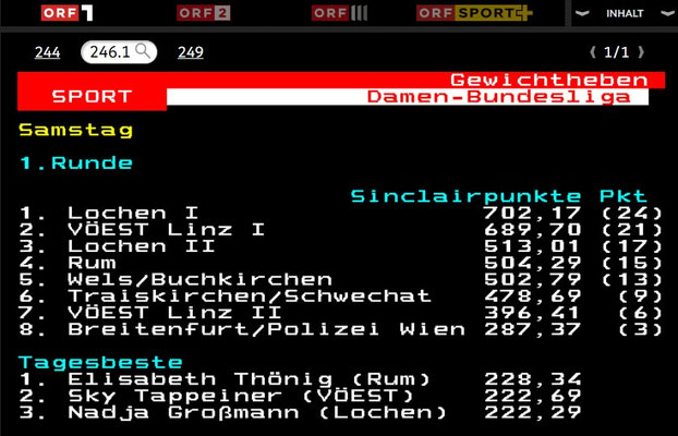Beitrag Teletext Damen-Bundesliga