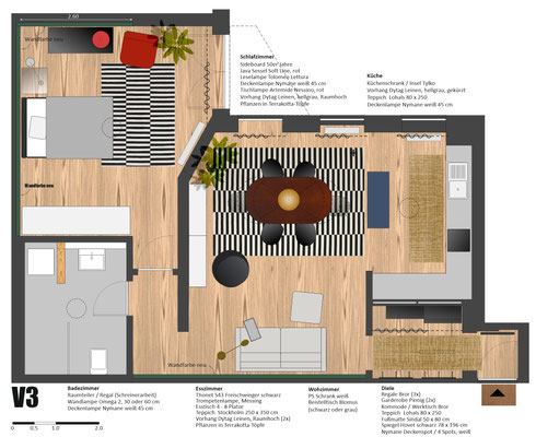 Flat in Berlin