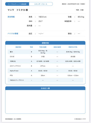 結果