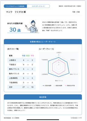 フィジカルチェックと結果