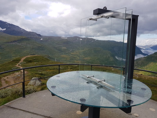 Peilgerät zur Panoramaerklärung