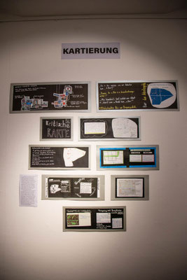 Auftakt I: Sensing Space „Nahaufnahme: Südstadt“, Einblicke in die Erkundungslogbücher, Fotos KIT