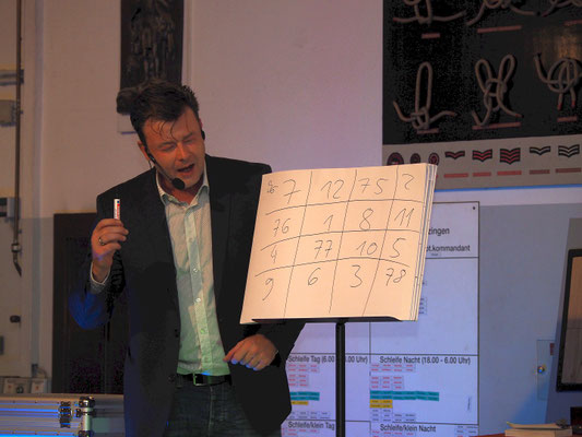 Mit mentalmagie überschreite ich als zauberer in bruchsal Grenzen des Vorstellbaren.  Diese Kunstform ergänzt klassische Kartenkunst und schenkt Ihrer veranstaltung eine philosophische Note. 