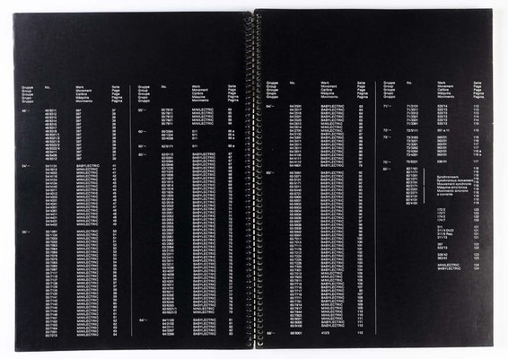Uhrenkatalog der Kienzle Uhrenfabrik Schwenningen, von 1968, Katalognummer 305
