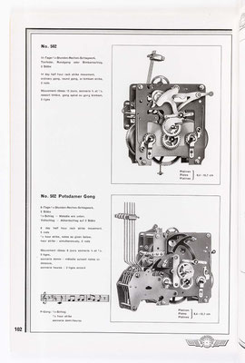 Kienzle Uhrenkatalog Nr. 634, von 1934, Seite 102