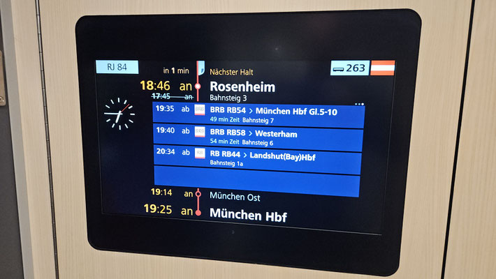 Heimfahrt