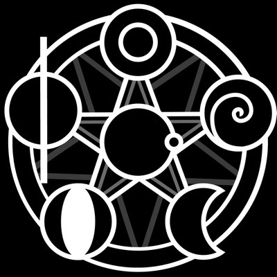 "Planeten Pentagramm"