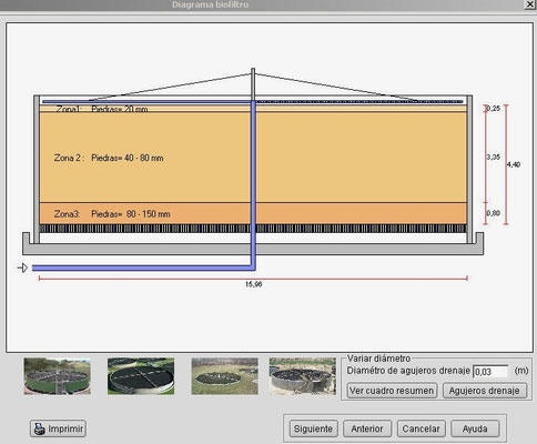 Software UASB - Aqualimpia Engineering Germany