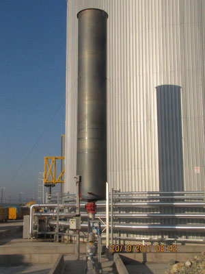 biogas flare German