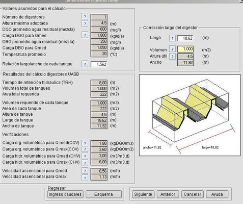 Software UASB - Aqualimpia Engineering Germany