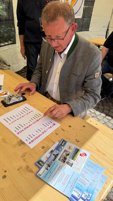 Der Bürgermeister Zell am See, Andreas Wimmreuther