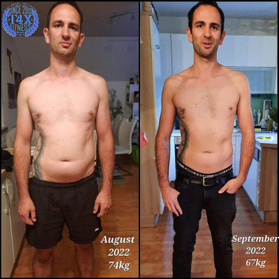 Mach es wie Alexander Dulle und mach noch Heute den ersten Schritt zu einem flacheren Bauch!  Wie? Ganz einfach!  Mit Trans4matix.