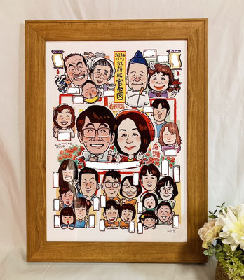 似顔絵家系図