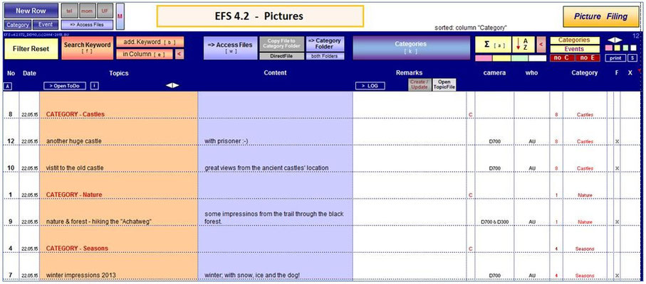 A typical issue to be solved with EFS.