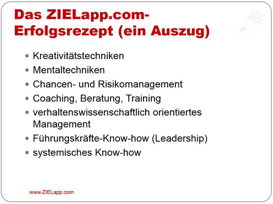 Das ZIELapp-Erfolgsrezept: Kreativitätstechniken, Mentaltechniken, Projektmanagement, Coaching, Beratung, Training