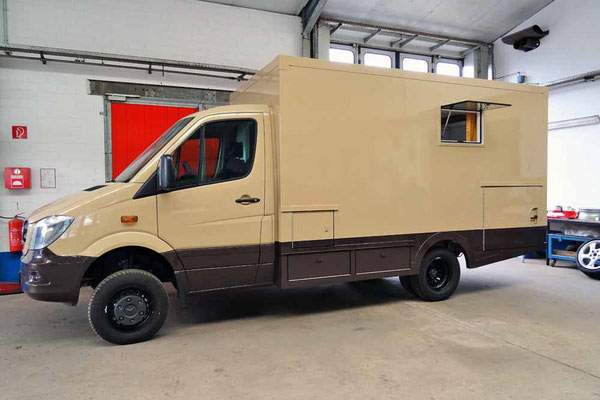 Lackierung Reisemobil Sprinter 