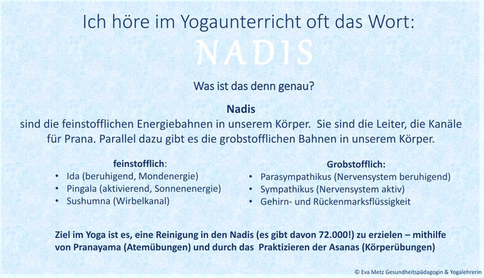 Yoga Heidelberg Rücken Yoga Meditation 10er Karten Yoga Heidelberg Pilates Entspannung Yin Yoga Yoga Nidra Heidelberg