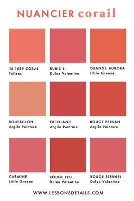 Colore Carta Da Zucchero Pantone - Gardinen Ideen