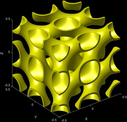 Double D Variante - Sheet