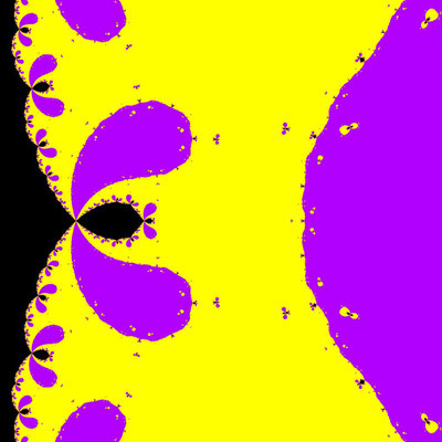 Basins of Attraction z^2-1=0 Ghanbari-II-Verfahren, B=[-11, 5]x[-8, 8]