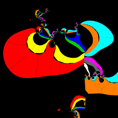 Basins of Attraction sin(z)=0 Kanwar-Verfahren, alpha=120, z1=(10, 1), Zoom