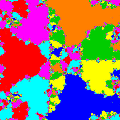 Basins of Attraction  z^7-4z^4+4z^2-7=0 Thukral-Verfahren, B=[-25, 25]x[-25, 25]