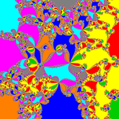 Basins of Attraction p8 mit 8 komplexen Koeffizienten, Chun-Kim II-Verfahren, B=[-1, 1]x[-1, 1]