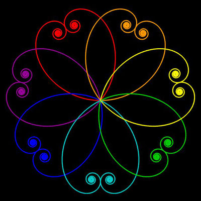 Ornament aus polynomialen Spiralen coloriert - Beispiel 01