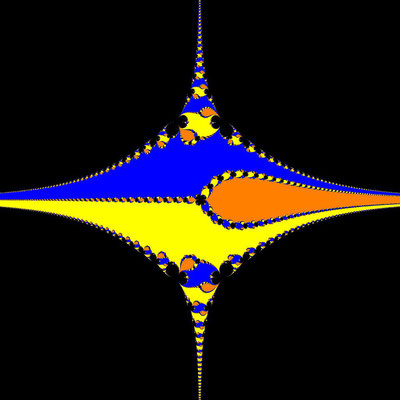 Basins of Attraction z^3-1=0, Steffensen-Verfahren, B=[-10, 10] x [-10, 10], beta=0.1 