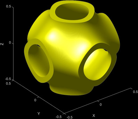 P - Sheet