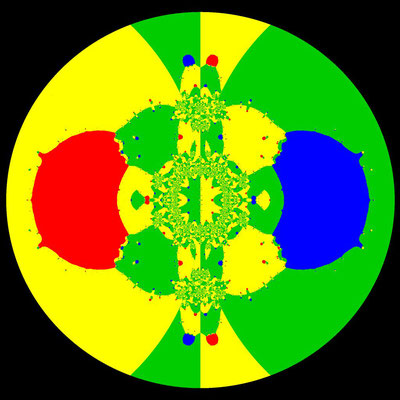 Basins of Attraction z^4-5z^2+4=0 Kanwar-Sharma-Verfahren, alpha=0.15 z1=(0, 0), B=[-35, 35]x[-35, 35]