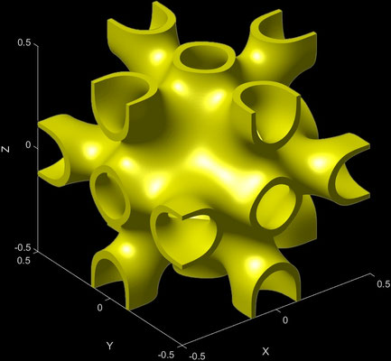 P+C(P) - Sheet