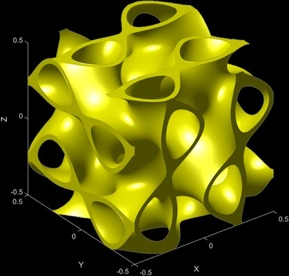 Split-P - Sheet