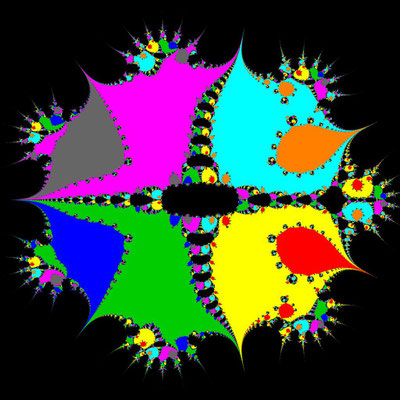Basins of Attraction Polynom Grad 8, nur komplexe Nullstellen  Steffensen-Verfahren, beta=-0.00001, B=[-4.5, 4.5]x[-4.5, 4.5]