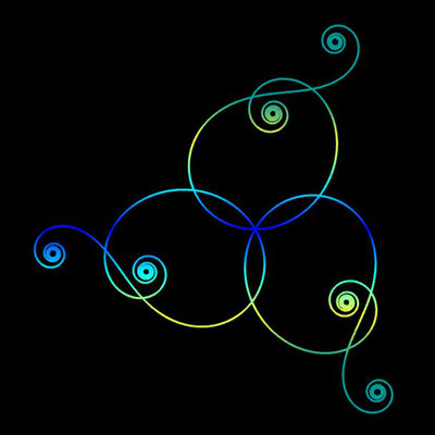 Ornament aus polynomialen Spiralen coloriert - Beispiel 05