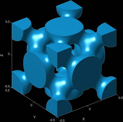 FRD - Solid B