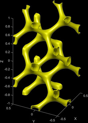 Tubular D - Sheet, -1 ≤ z ≤ 1