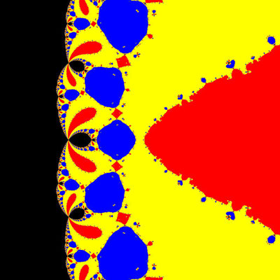 Basins of Attraction z^3-z=0 Ghanbari II-Verfahren,B=[-20, 20]x[-20, 20]