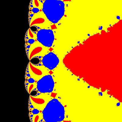 Basins of Attraction z^3-z=0 Ghanbari II-Verfahren,B=[-20, 20]x[-20, 20]