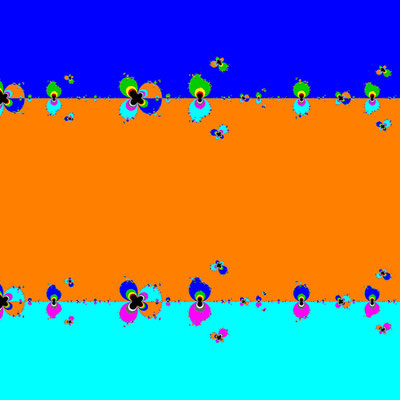 Basins of Attraction sinh(z)=0 Ghanbari II-Verfahren, B=[-3, 3]x[-3, 3]