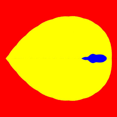 Basins of Attraction z^3-z=0 Kanwar-Sharma-Verfahren, alpha=10, B=[-4.5, 2.5]x[-3.5, 3.5]