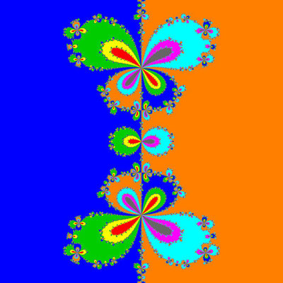 Basins of Attraction (z+4)(z+3)(z+2)(z+1)(z-1)(z-2)(z-3)(z-4)=0 Bahgat-Verfahren, B=[-1, 1]x[-1, 1]