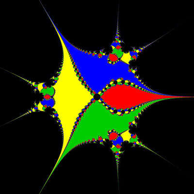 Basins of Attraction z^4-1=0 Steffensen-Verfahren, B=[-10, 10]x[-10, 10], beta=0.01