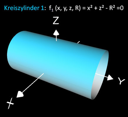 Rulpidon - mathematische Konstruktion 01