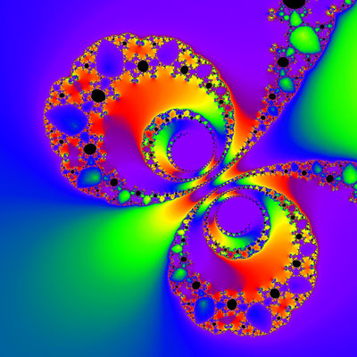 Konvergenzgeschwindigkeit z^3-z=0, Behl-Kanwar-Sharma-Verfahren, p=0.5