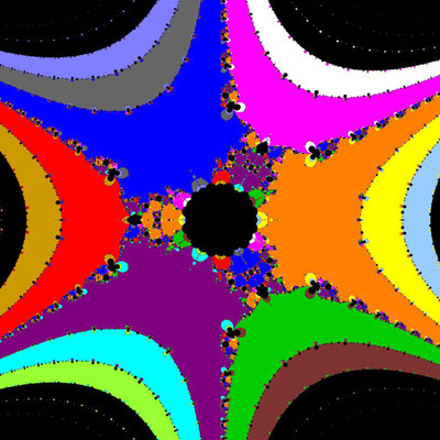 Basins of Attraction sin(z^3-1)=0 Ostrowski-Verfahren